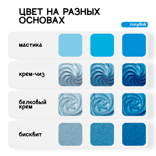 S-gel 32 голубой, концентрат универс. для окраш. KREDA, компл. пищ. добавка