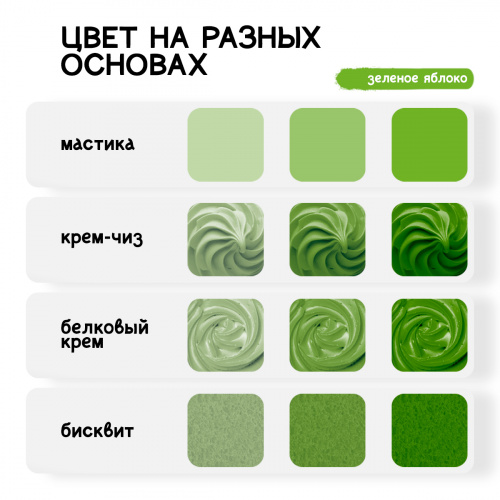 S-gel 39 зеленое яблоко, концентрат универс. для окраш. KREDA, компл. пищ. добавка