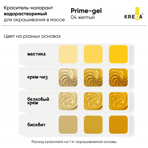 Prime-gel 04 желтый, краситель водорастворимый пищевой 10мл