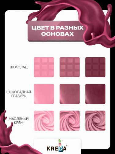 08 вишневый, краситель пищевой сухой жирорастворимый KREDA, компл. пищ. доб.