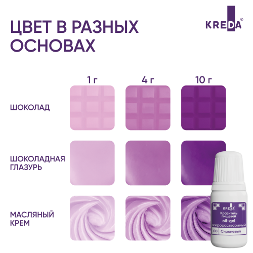 Oil-gel 08 сиреневый, колорант жирораств. для окраш. KREDA, компл. пищ. добавка