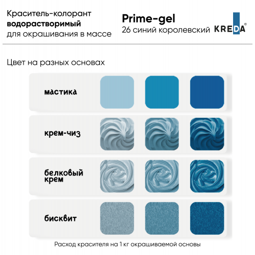 Prime-gel 26 синий королевский, краситель водорастворимый пищевой