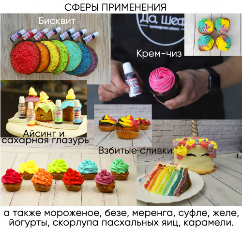 Набор "ELECTRO promo" для окраш. пищ. прод. KREDA, компл. пищ. доб./8шт