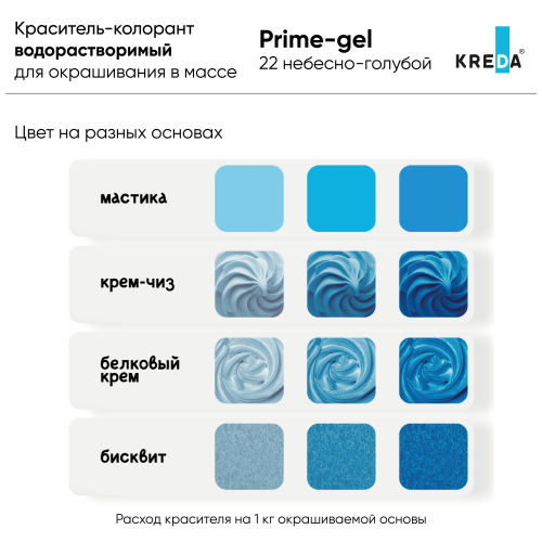 Prime-gel 22 небесно-голубой, краситель водорастворимый пищевой