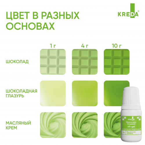 Oil-gel 14 весенняя зелень, колорант жирораств. для окраш. KREDA, компл. пищ. добавка